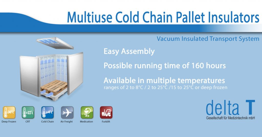 Transport solutions for temperaturesensitive medical products delta T